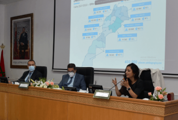 Le conseil d’administration de l’OFPPT approuve le plan d’action et le budget 2021