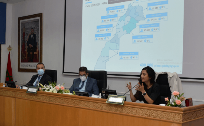 Le conseil d’administration de l’OFPPT approuve le plan d’action et le budget 2021