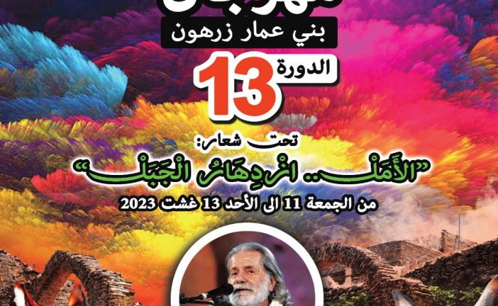 بسبب هزالة الدعم العمومي، تاجيل الدورة 13 لمهرجان FestiBaz الى الربيع القادم