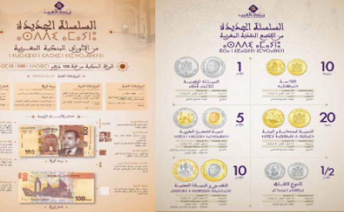دار السكة توضح بخصوص السلسلة الجديدة من الأوراق البنكية والقطع النقدية