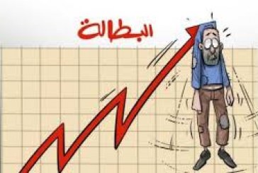 المندوبية السامية للتخطيط: حجم العاطلين بالمغرب بلغ إلى حدود الفصل الأول من سنة 2025، 1.630.000 عاطل