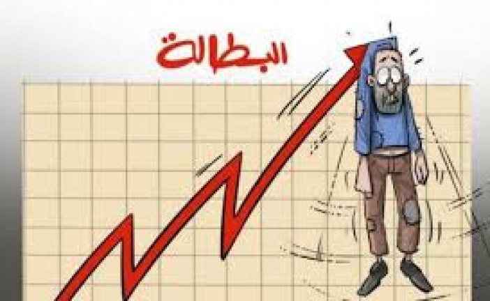 المندوبية السامية للتخطيط: حجم العاطلين بالمغرب بلغ إلى حدود الفصل الأول من سنة 2025، 1.630.000 عاطل