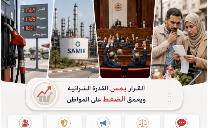 بخصوص إسقاط مقترحي قانون تنظيم أسعار المحروقات وتفويت أصول شركة سامير لفائدة الدولة .(بيان صحفي)