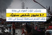 غرينبيس:تطالب مؤسّسات التّمويل الإسلامي بالانتقال من الاستثمار في الفحم إلى الطّاقة المتجدّدة